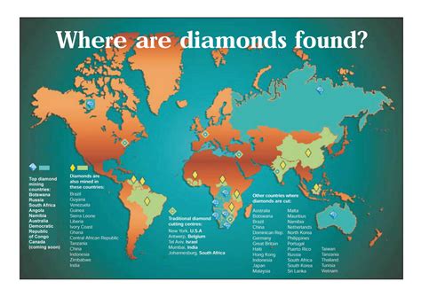 diamond origin store locator.